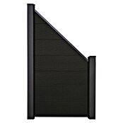 GroJa Solid Sichtschutz-Abschlusselement Grande (180 x 180 cm, Schwarz) | BAUHAUS