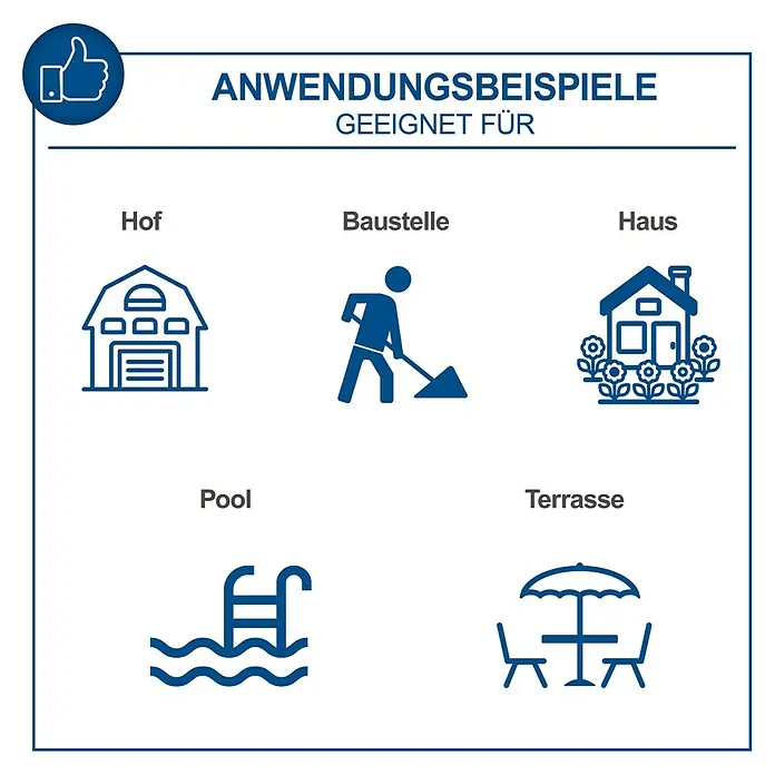 Scheppach Hochdruckreiniger HCE2800 - 2.400 W, Max. Druck: 180 bar, Fördermenge: 480 l/h - Icons zeigen Anwendungsbeispiele für Hof, Baustelle, Haus, Pool und Terrasse.