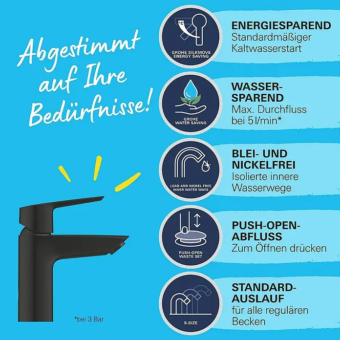 Grohe Start Waschtischarmatur S-Size - Ausladung Armatur: 109 mm, Matt, Schwarz - Bild einer Armatur mit zugehörigen Symbolen, die energie- und wassersparende Eigenschaften sowie Blei- und Nickelfreiheit hervorheben.