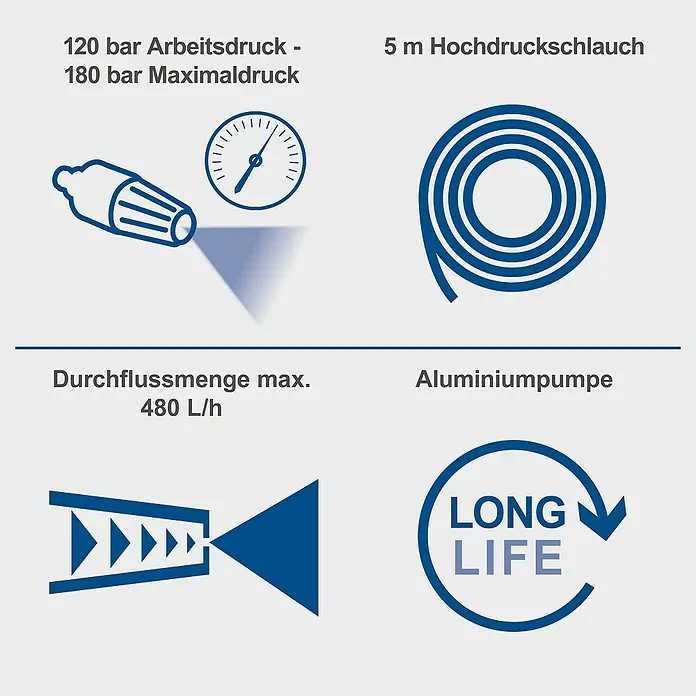 Scheppach Hochdruckreiniger HCE2800 - 2.400 W, Max. Druck: 180 bar, Fördermenge: 480 l/h - Hochdruckreiniger-Spezifikationen: 120-180 bar Druck, 5m Schlauch, max. 480 L/h Durchfluss, langlebige Aluminiumpumpe.