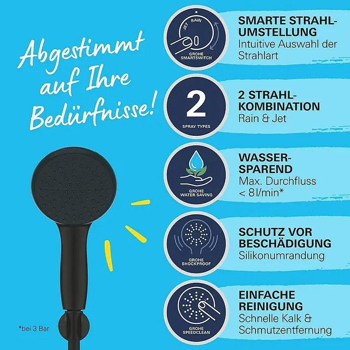 Grohe QuickFix Vitalio Start Brausegarnitur 110 2 - Art Strahl: Rain, Jet, Schwarz, Kunststoff, Matt - Anzeige für eine mattschwarze Handbrause, die ihre intelligenten Strahlarten und Wassersparfunktionen mit Text und Symbolen detailliert darstellt.