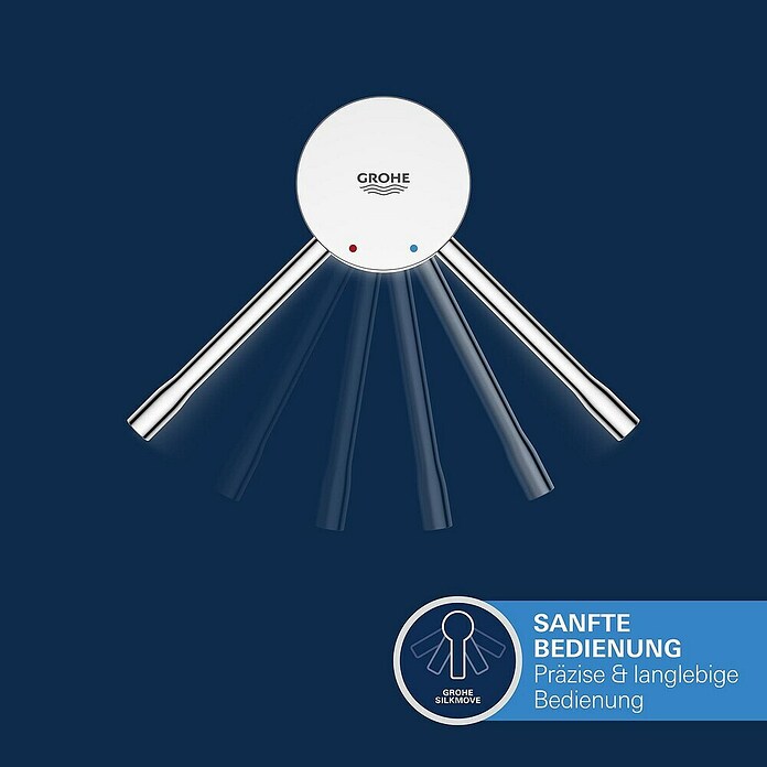 Grohe Essence New Waschtischarmatur (Mit Zugstange, Chrom, Glänzend)