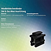 Solavento Windleitblechverbinder (Geeignet für: Flachdach) | BAUHAUS