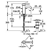 Grohe Essence New Waschtischarmatur (Mit Zugstange, Hard Graphite, Matt)