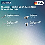 Solavento Befestigungs-Set (Passend für: 4 Solarmodule, Witterungsbeständig, Geeignet für: Flachdach, Gesamtstückzahl: 25 Stk.) | BAUHAUS