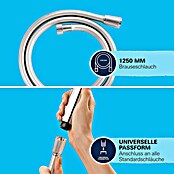 Grohe Brause-Set Vitalio Trigger Spray 30 (Geeignet für: Bidet, Chrom, Glänzend) | BAUHAUS