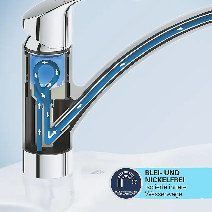 Grohe QuickFix Start Spültischarmatur - Schwarz, Schwenkbar, Matt - Bild einer Armatur mit einer Darstellung des blei- und nickelfreien Wasserwegs.