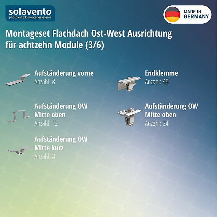 Solavento Befestigungs-Set (Passend für: 18 Solarmodule, Witterungsbeständig, Geeignet für: Flachdach, Gesamtstückzahl: 100 Stk.) | BAUHAUS