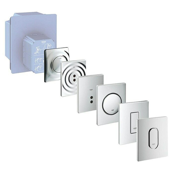 Grohe Urinoirelement