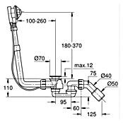 Grohe Ab- & Überlaufgarnitur (Geeignet für: Badewannen, Kunststoff)