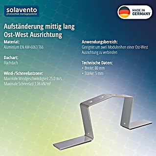 Solavento Aufständerung mittig (Geeignet für: Flachdach)