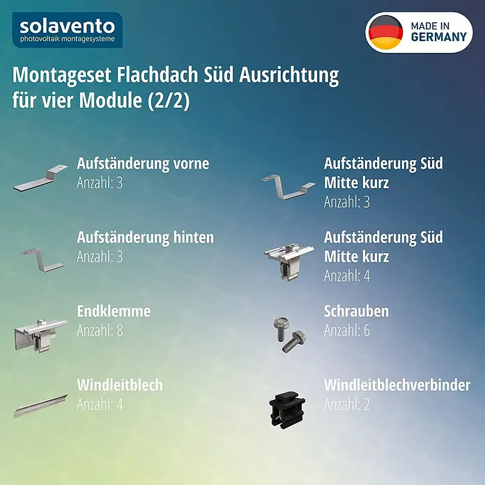 Solavento Befestigungs-Set - Passend für: 4 Solarmodule, Witterungsbeständig, Geeignet für: Flachdach, Gesamtstückzahl: 33 Stk. - Verschiedene Metall- und Kunststoffkomponenten eines Solarpanel-Flachdach-Montagesystems, darunter Halterungen, Klemmen, Schrauben und Windleitbleche, für vier Module.
