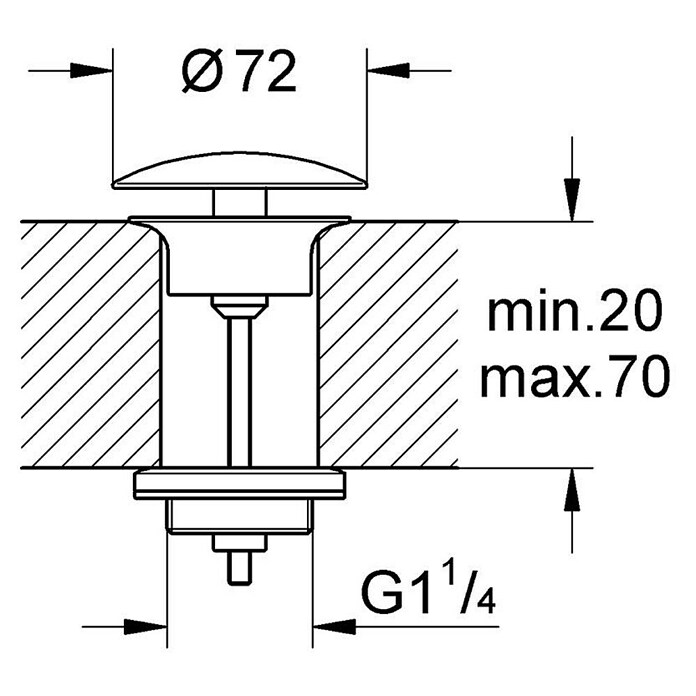Grohe Ablaufventil (1¼″, Chrom, Herausnehmbarer Stopfen)