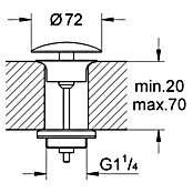 Grohe Ablaufventil (1¼″, Chrom, Herausnehmbarer Stopfen)