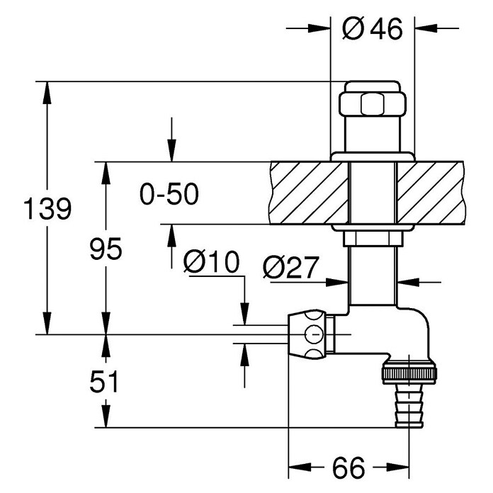 Grohe