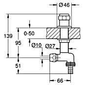 Grohe
