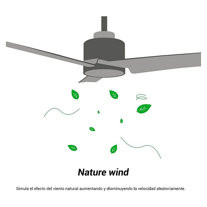 Sulion Ventilador de techo Phyton S (Blanco, 97 cm, 34 W) | BAUHAUS