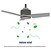 Sulion Ventilador de techo Phyton S (Blanco, 97 cm, 34 W) | BAUHAUS