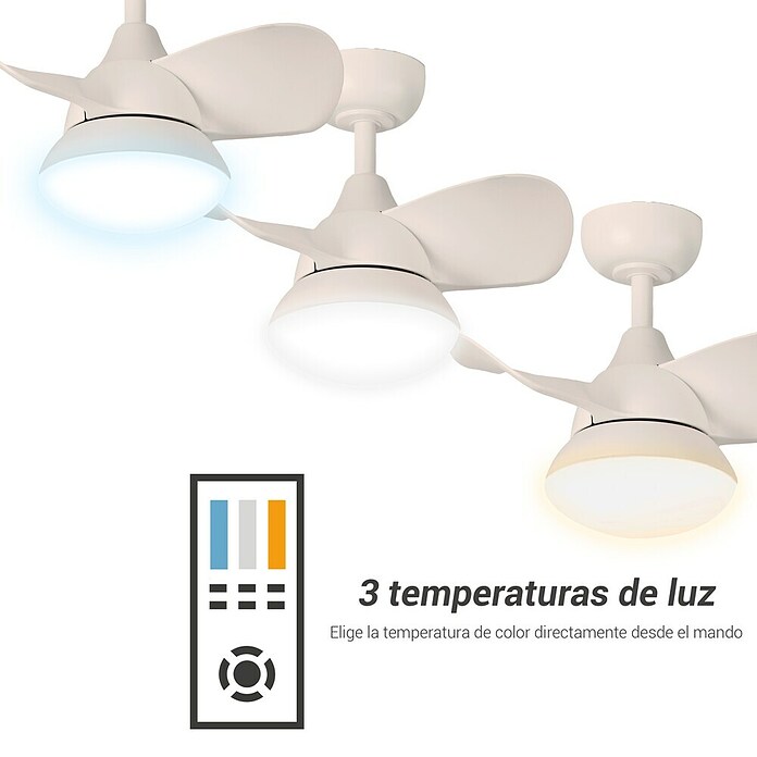 Sulion Ventilador de techo Sandra (Blanco, 50 cm, 24 W, Blanco cálido) | BAUHAUS