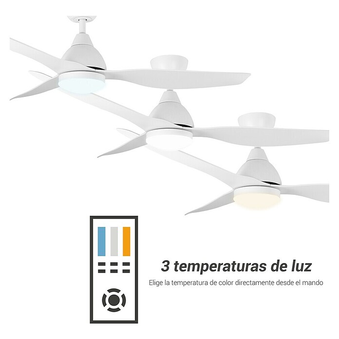 Sulion Ventilador de techo Nina (Blanco, 132 cm, 24 W, Blanco cálido) | BAUHAUS