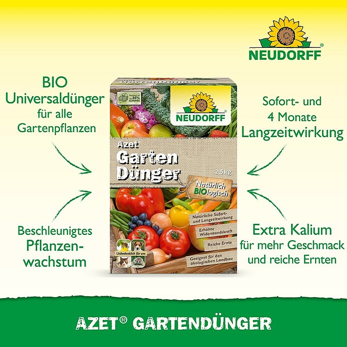 Neudorff Fertofit Gartendünger (2,5 kg)