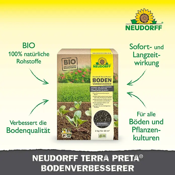 Neudorff Terra Preta Bodenverbesserer - 2 kg - Neudorff Terra Preta Bodenverbesserer in einer Kartonverpackung, fördert Bio, natürliche Rohstoffe für verbesserte Bodenqualität und Pflanzenwachstum.