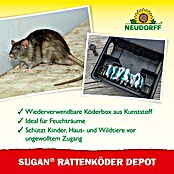 SUGAN RATTENKÖDERBOXLEER                NEUDORFF