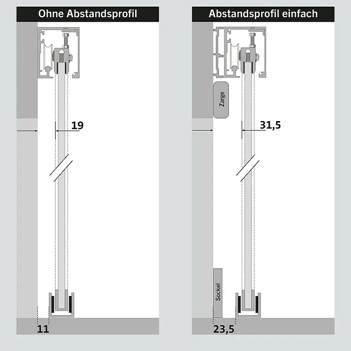 Room Plaza Slimwork Abstands-Set - 2.200 mm, Wandabstand 31,5 mm, Passend für: Room Plaza Slimwork Schiebetür-Komplettsets - Querschnittszeichnung von Schiebetürmechanismen mit und ohne Abstandsprofil, zeigt obere/untere Beschläge und Maße.