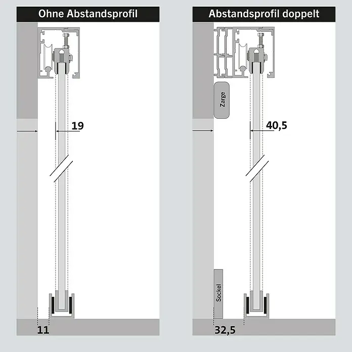 Room Plaza Slimwork Abstands-Set - 2.000 mm, Wandabstand 40,5 mm, Passend für: Room Plaza Slimwork Schiebetür-Komplettsets - Technische Diagramme von Schiebeglasbeschlägen: links ohne Abstandsprofil, rechts mit doppeltem Abstandsprofil, zeigen Wandabstände.