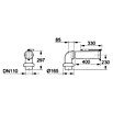 Grohe