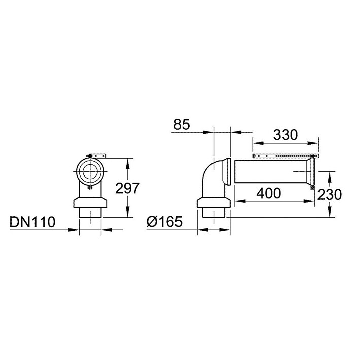 Grohe