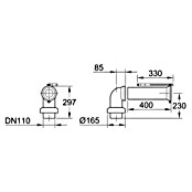 Grohe