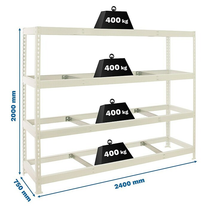 Simonrack Simonforte Estantería para cargas pesadas Metal (Al x An x Pr: 200 x 240 x 75 cm, Capacidad de carga por balda: 400 kg, Número de baldas: 4 ud., Inserción, Blanco, Bandejas no incluidas) | BAUHAUS