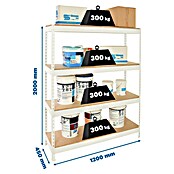 Simonrack Bricoforte Estantería para cargas pesadas Chipboard (Al x An x Pr: 200 x 120 x 45 cm, Capacidad de carga por balda: 300 kg, Número de baldas: 4 ud., Inserción, Blanco/Madera) | BAUHAUS
