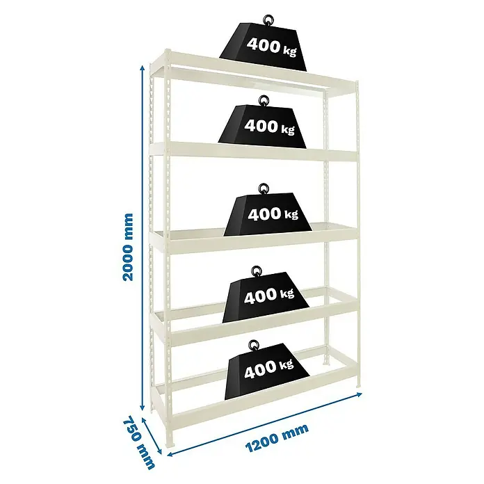 Simonrack Ecoforte Estantería para cargas pesadas - Al x An x Pr: 200 x 120 x 75 cm, Capacidad de carga por balda: 400 kg, Número de baldas: 5 ud., Inserción, Blanco, Bandejas no incluidas - Una imagen de una estantería de almacenamiento blanca con cinco estantes, cargada con pesos de 400 kg cada uno.