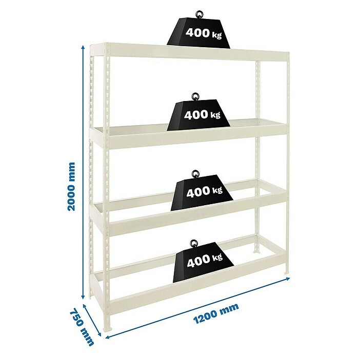 Simonrack Ecoforte Estantería para cargas pesadas (Al x An x Pr: 200 x 120 x 75 cm, Capacidad de carga por balda: 400 kg, Número de baldas: 4 ud., Inserción, Blanco, Bandejas no incluidas) | BAUHAUS