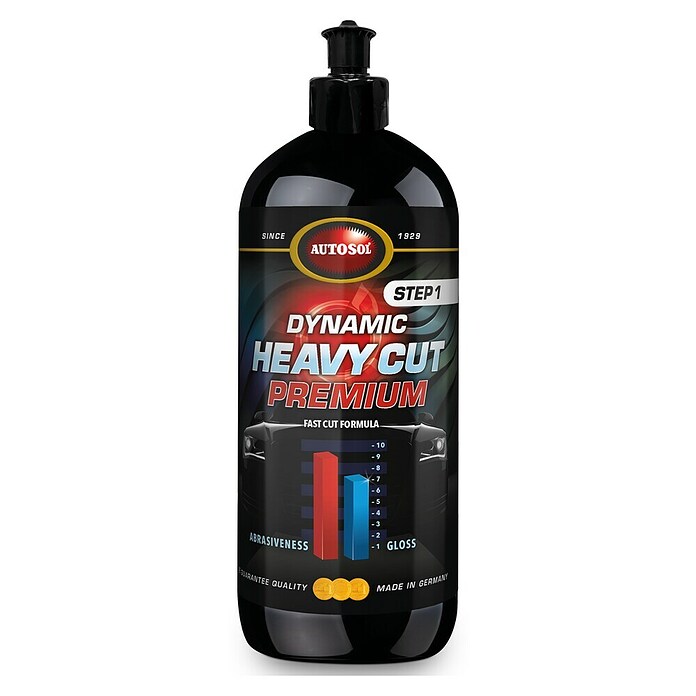 Autosol Pasta za poliranje Dynamic Heavy Cut Premium  (1 l) | BAUHAUS