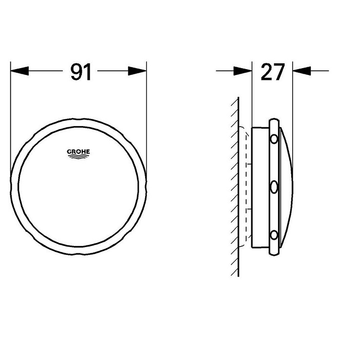 Grohe Ausstattungsset