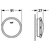 Grohe Ausstattungsset