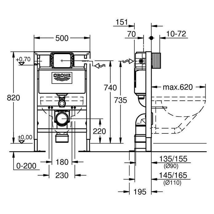 Grohe Rapid SL WC-Vorwandelement (19,5 x 50 x 82 cm, Freistehende Montage, Pulverbeschichtet)