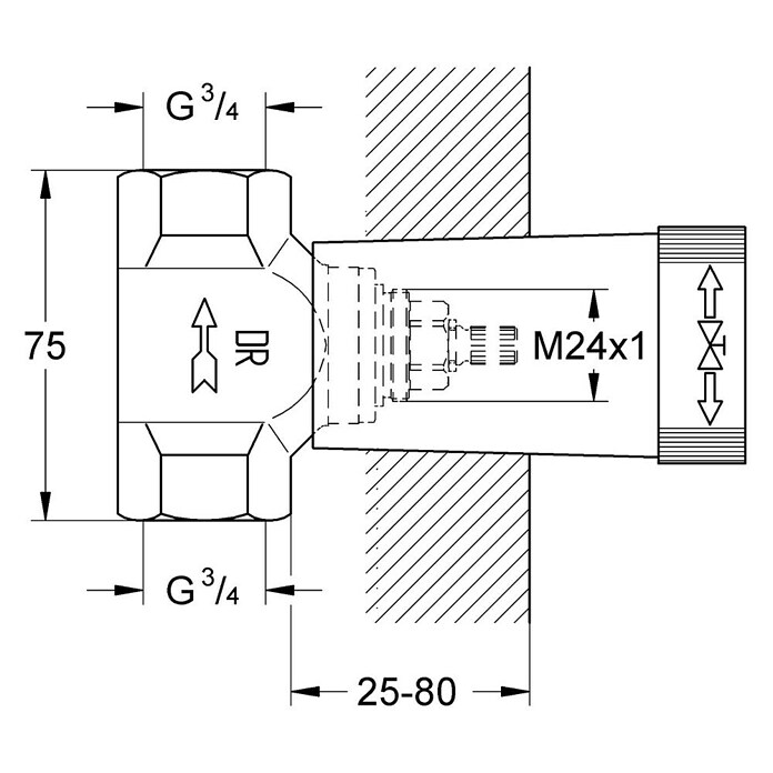Grohe Unterputzventil-Unterteil (¾″, Messing)