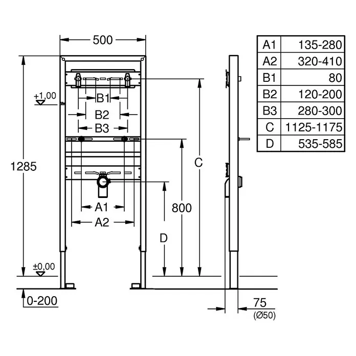 Grohe Rapid SL Elemento de pre-tabicado de lavabo - 7,5 x 50 x 130 cm, Recubrimiento en polvo - Dibujo técnico de un bastidor de preinstalación con dimensiones detalladas para conexiones y montaje.