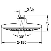 Grohe Kopfbrause (Durchmesser: 18 cm, 9,5 l/min bei 3 bar, Chrom)