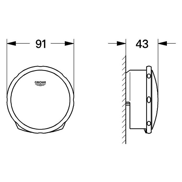 Grohe Ausstattungsset