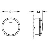 Grohe Ausstattungsset