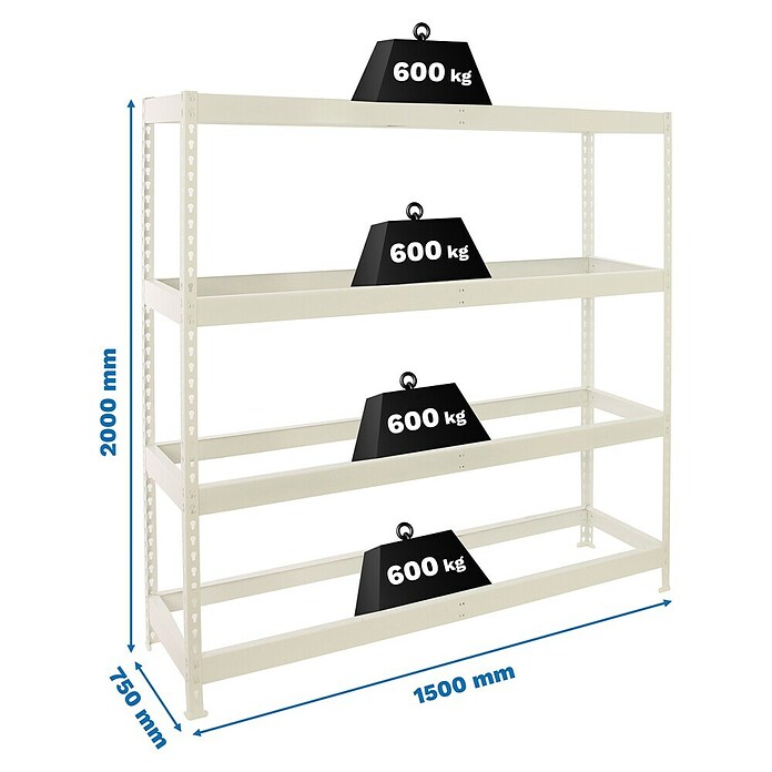 Simonrack Simonforte Estantería para cargas pesadas Metal (Al x An x Pr: 200 x 150 x 75 cm, Capacidad de carga por balda: 600 kg, Número de baldas: 4 ud., Inserción, Blanco, Bandejas no incluidas) | BAUHAUS