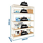 Simonrack Simonforte Estantería para cargas pesadas Chipboard (Al x An x Pr: 200 x 180 x 60 cm, Capacidad de carga por balda: 600 kg, Número de baldas: 5 ud., Inserción, Blanco/Madera) | BAUHAUS