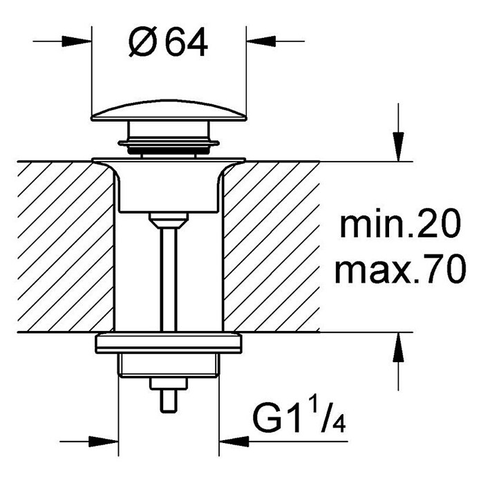Grohe Ablaufgarnitur (1¼″, Supersteel, Herausnehmbarer Stopfen)