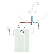 Zanker Kleinspeicher WO 5U-S (2.000 W, 5 l)