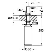 Grohe Seifenspenderpumpe Cosmopolitan (Supersteel) | BAUHAUS